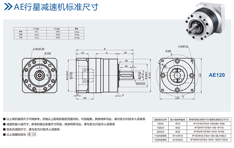 AE行星減速機(jī)標(biāo)準(zhǔn)尺寸-AE120.jpg