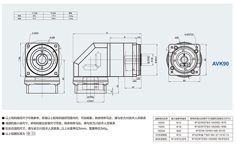 AVK行星減速機(jī)標(biāo)準(zhǔn)尺寸-AVK90.jpg