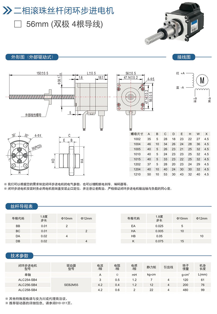 二相滾珠絲桿閉環(huán)步進(jìn)電機(jī)56mm-(雙極4根導(dǎo)線(xiàn)).jpg