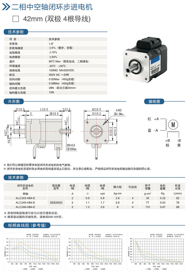 二相中空軸閉環(huán)步進(jìn)電機(jī)-42mm(雙極4根導(dǎo)線).jpg