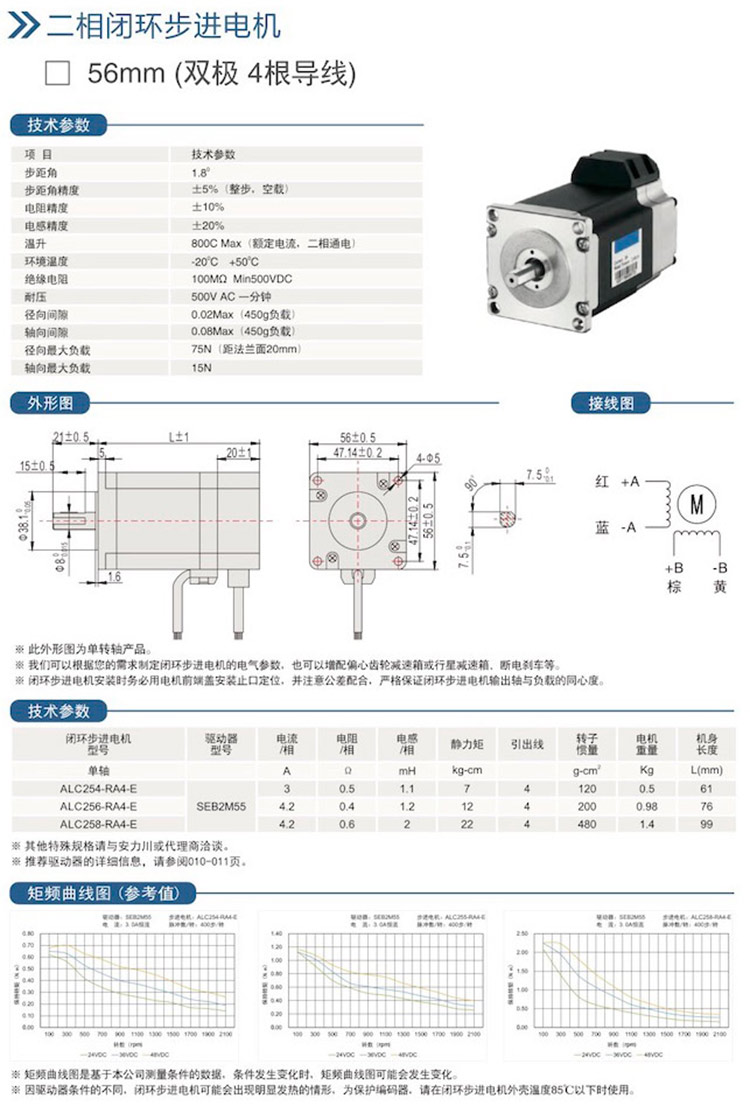 二相閉環(huán)步進(jìn)電機-56mm(雙極4根導(dǎo)線).jpg