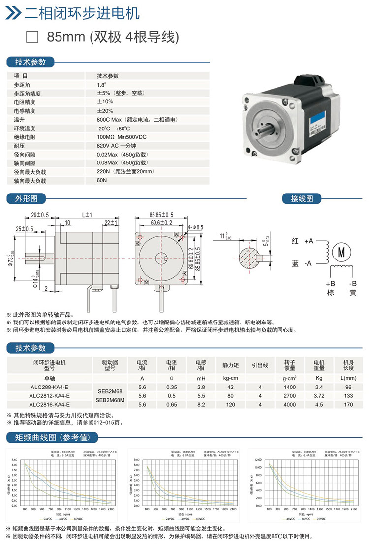 二相閉環(huán)步進電機-85mm(雙極4根導線).jpg