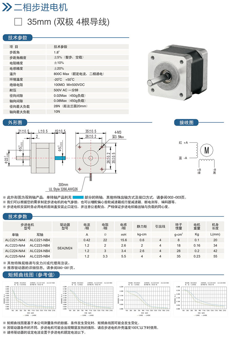 二相步進(jìn)電機(jī)-35mm(雙極4根導(dǎo)線).jpg
