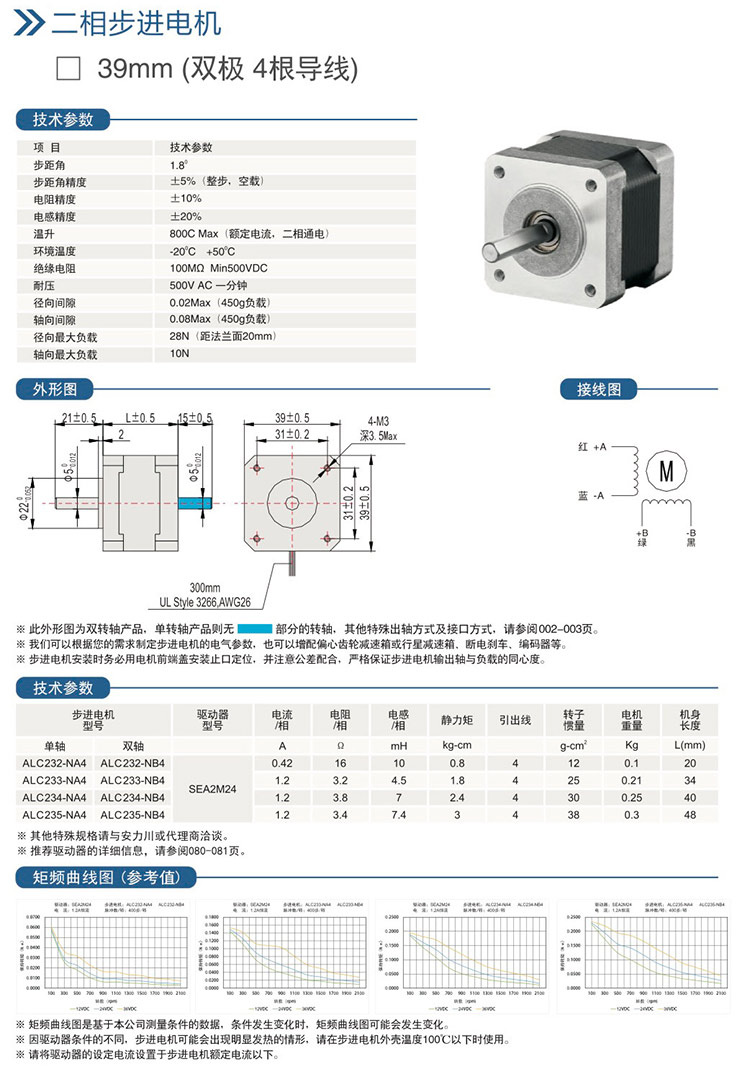 二相步進(jìn)電機(jī)-39mm(雙極4根導(dǎo)線).jpg