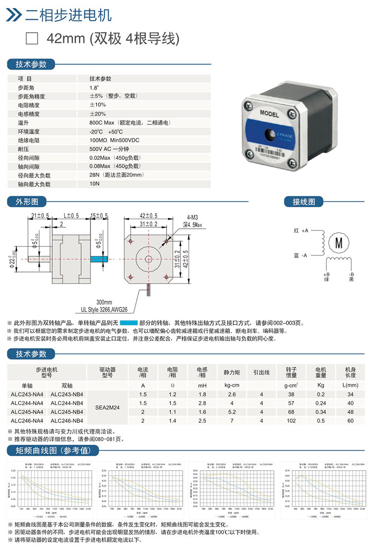二相步進(jìn)電機(jī)-42mm(雙極4根導(dǎo)線).jpg