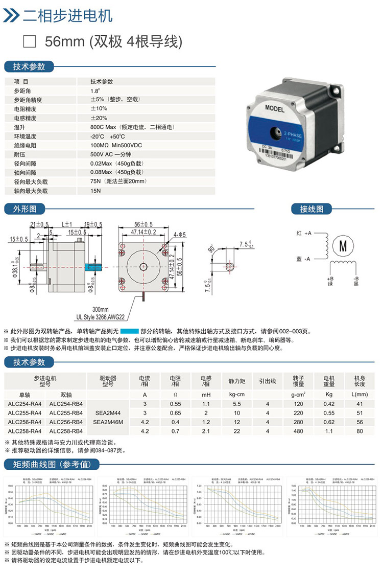 二相步進(jìn)電機(jī)-56mm(雙極4根導(dǎo)線).jpg
