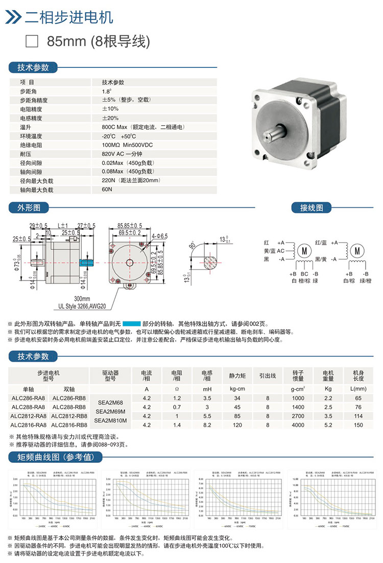 二相步進(jìn)電機(jī)-85mm-(8根導(dǎo)線).jpg