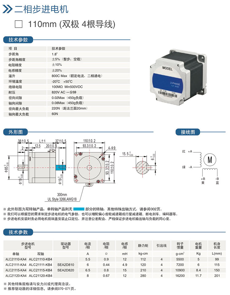 二相步進(jìn)電機(jī)-11Omm(雙極4根導(dǎo)線(xiàn)).jpg