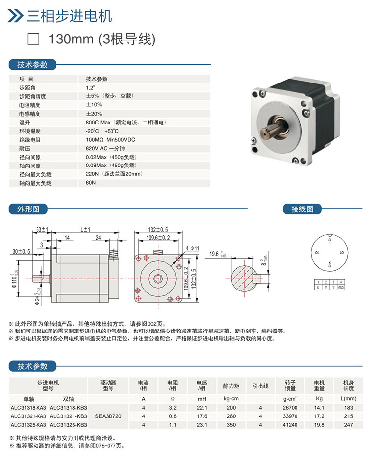 三相步進電機130mm-(3根導線).jpg