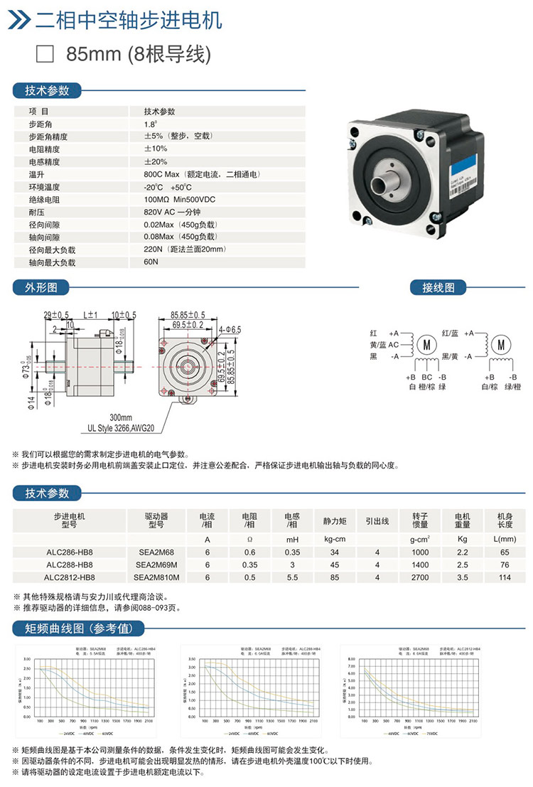 二相中空軸步進(jìn)電機(jī)-85mm-(8根導(dǎo)線).jpg