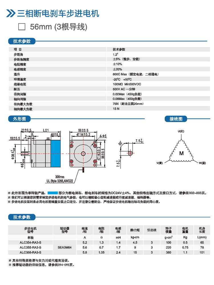 基本參數(shù).jpg