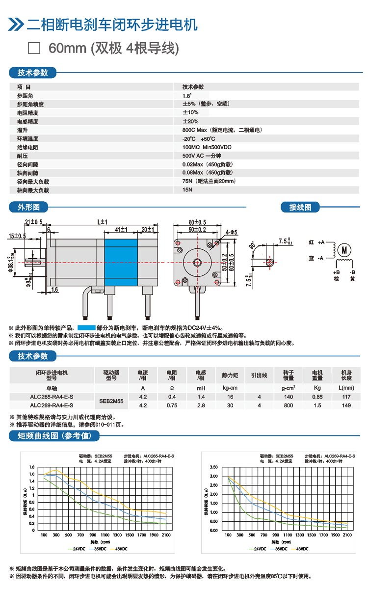 基本參數(shù).jpg